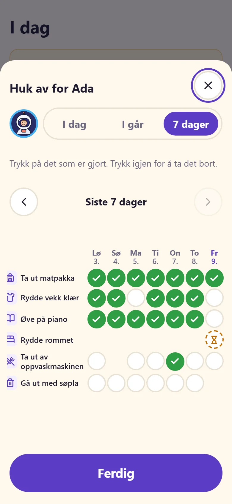 Sju dager som en tabell: gjøremål nedover, dager bortover, og hva som er gjort.
